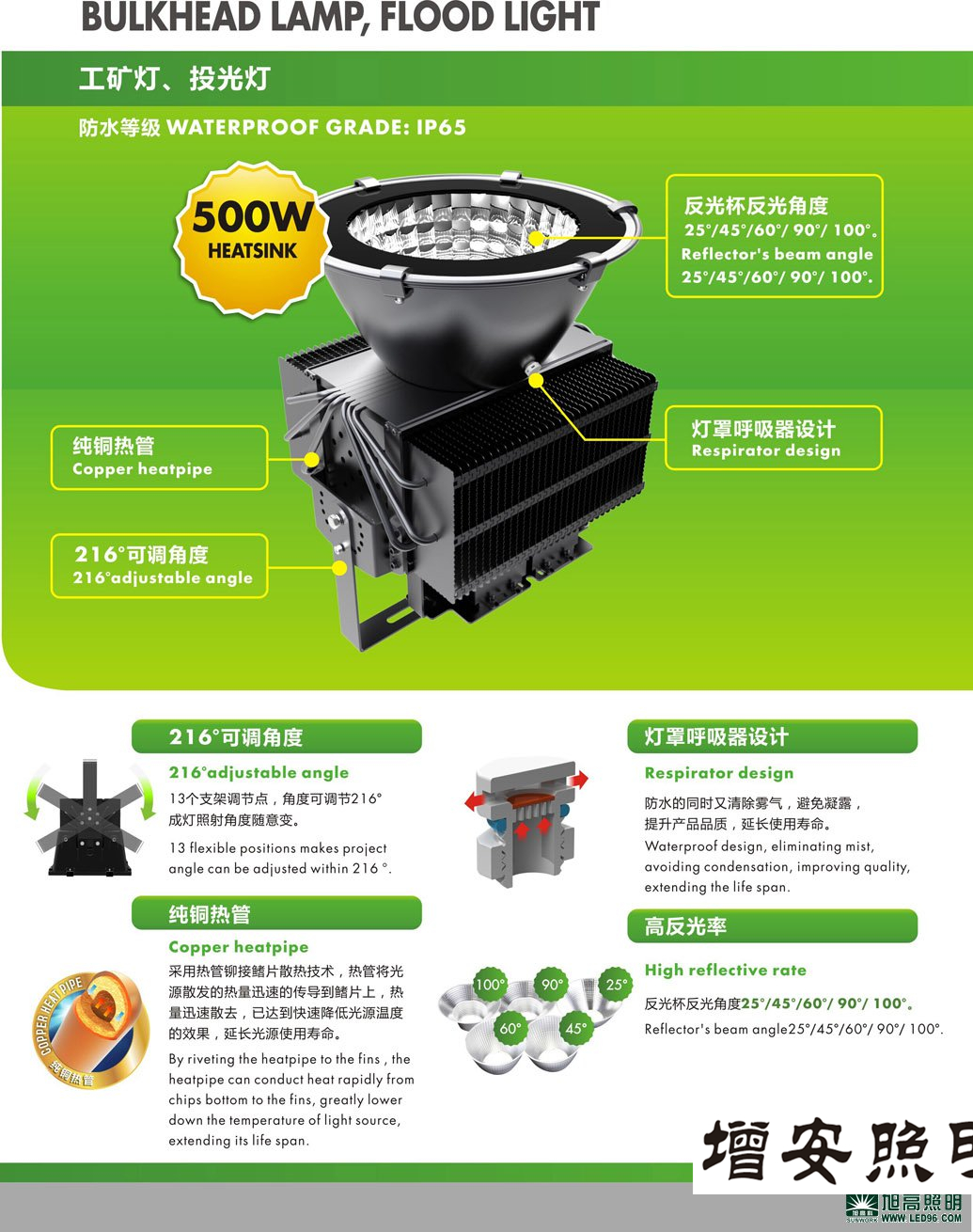 高檔高端SWK205-150w高效LED工礦燈，LED工廠燈廠家直銷，LED節(jié)能燈體育場(chǎng)館