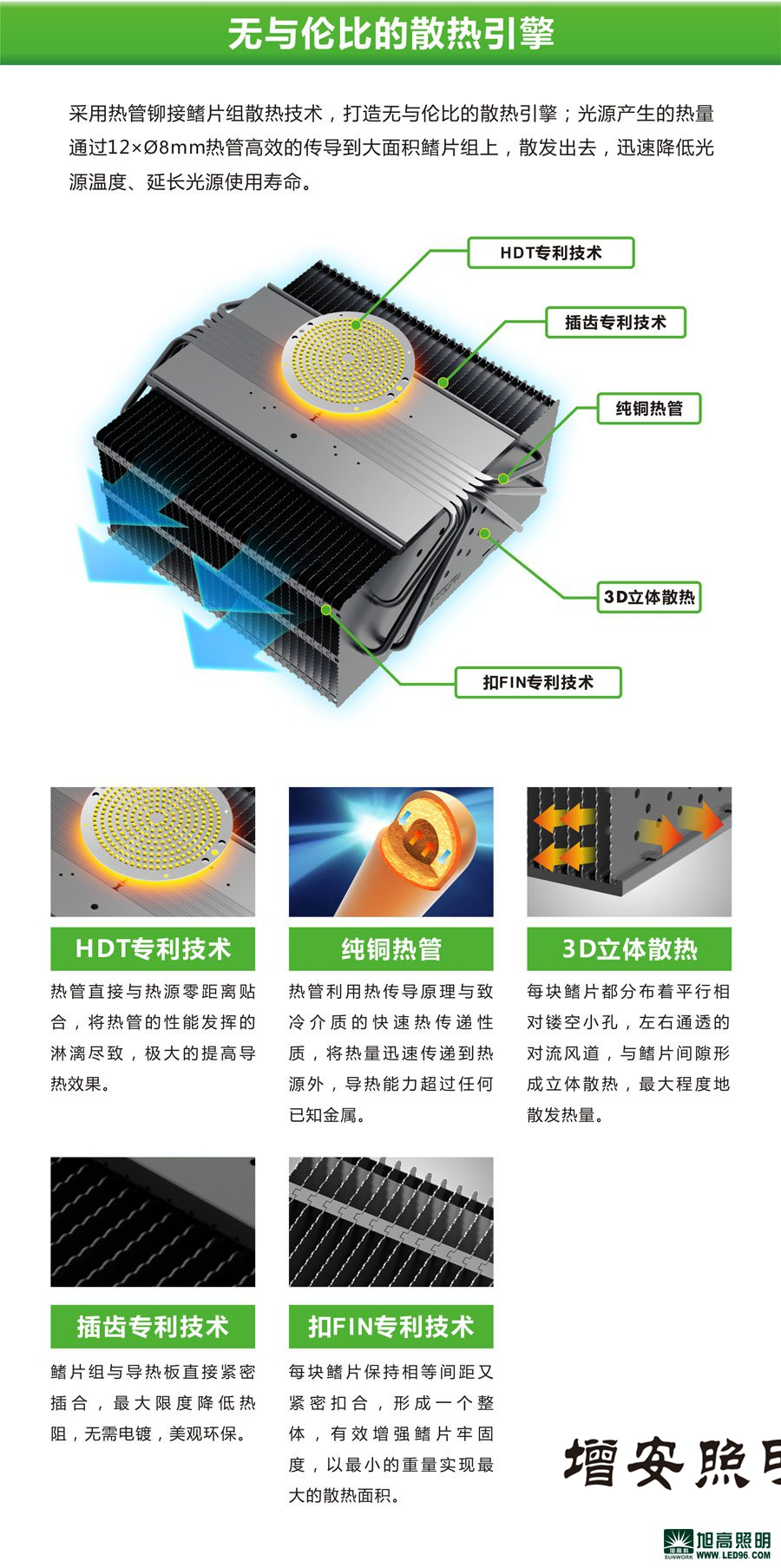 高檔高端SWK205-200w高效LED工礦燈，LED工廠燈廠家直銷，LED節(jié)能燈體育場(chǎng)館