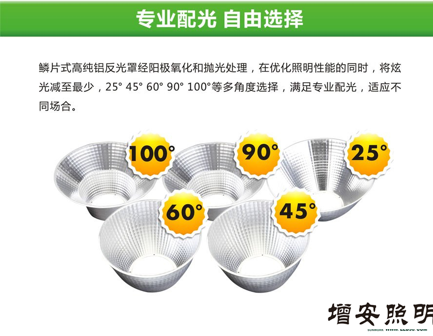 高檔高端SWK205-250w高效LED工礦燈，LED工廠燈廠家直銷，LED節(jié)能燈體育場(chǎng)館