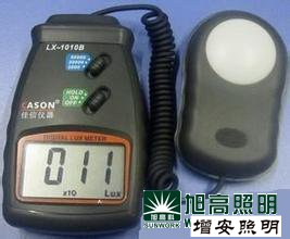 有關LED照明亮度的計量方式